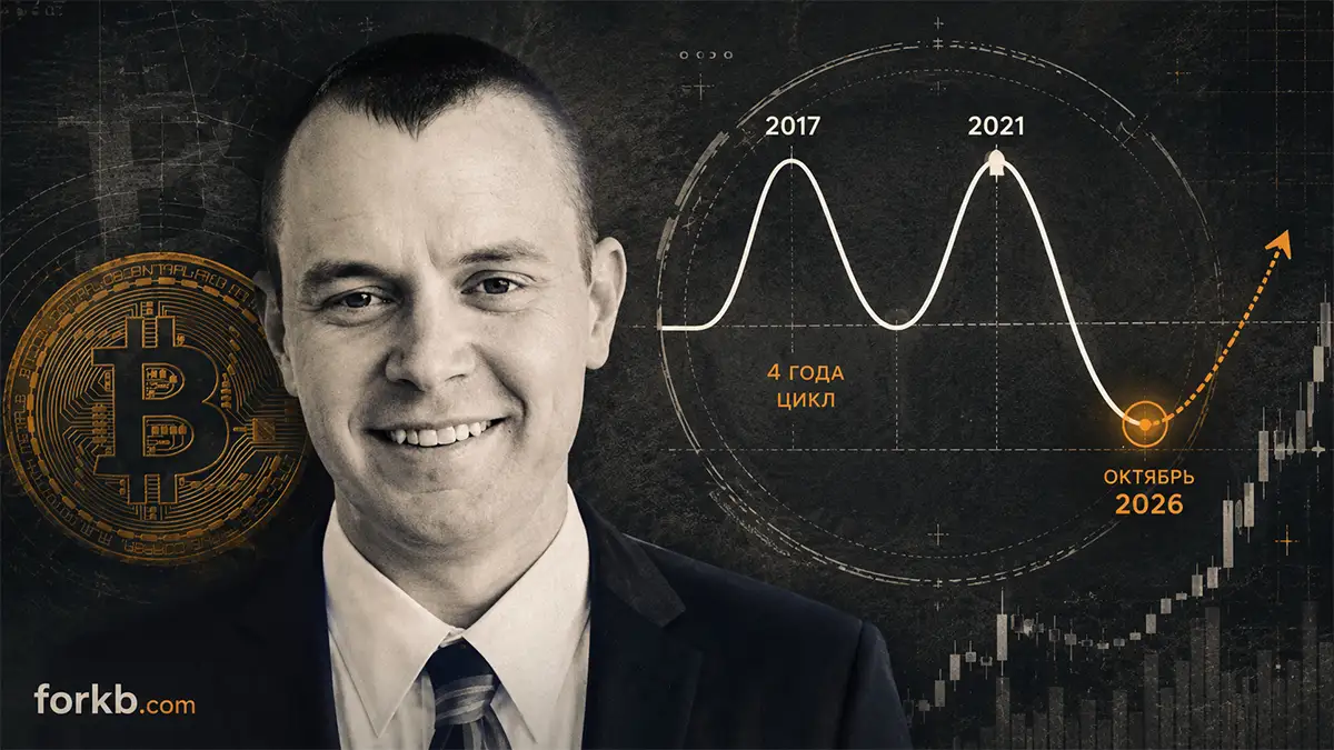 прогноз Bitcoin на 2026 год