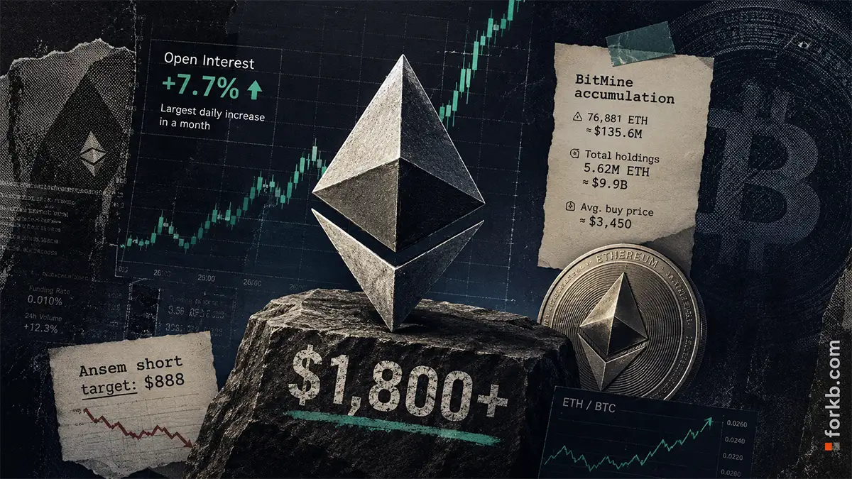 Ethereum выше $1 800