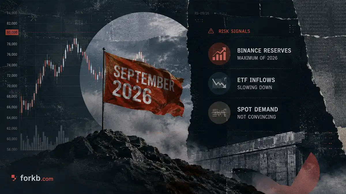 Bitcoin в сентябре 2026