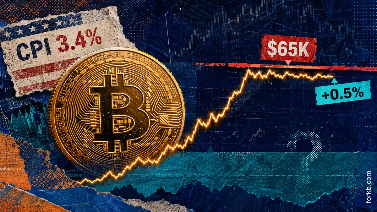 Bitcoin после CPI США
