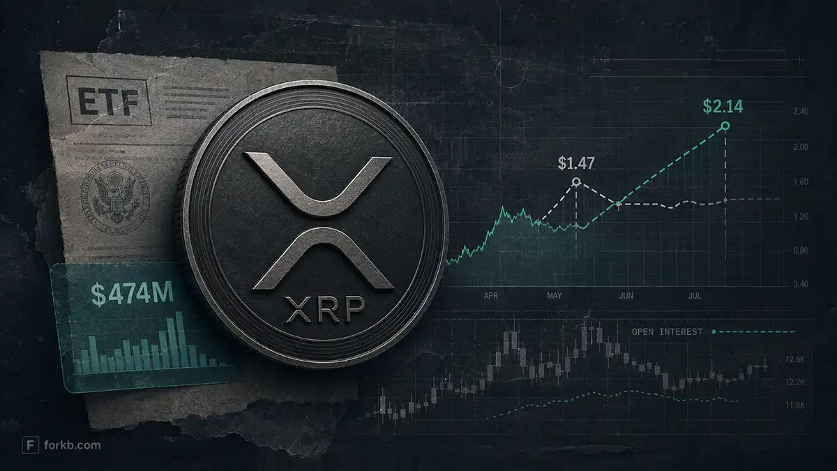 прогноз XRP до $2,14