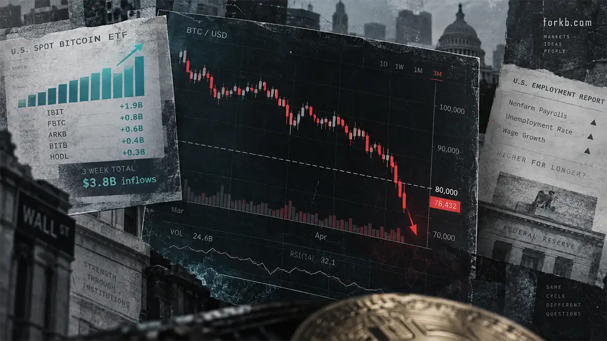 Bitcoin ETF