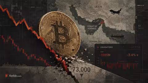 Bitcoin упал ниже $73 000