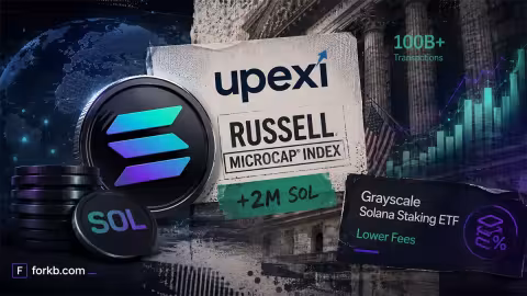 Upexi Russell Microcap Index