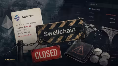 закрытие Swellchain