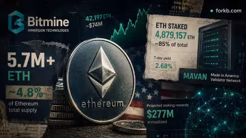 Bitmine Ethereum-трезори