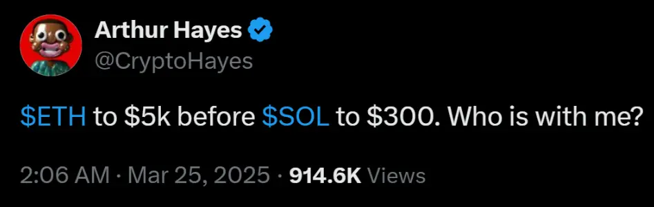 Артур Хейс 25 марта озвучил амбициозный прогноз